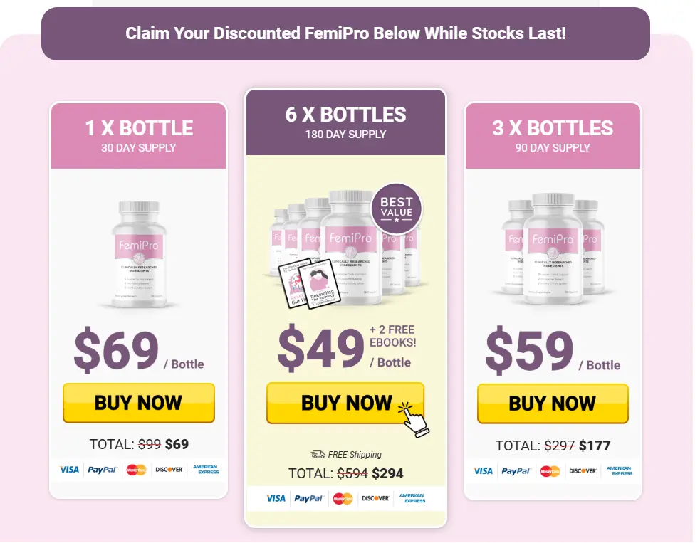 FemiPro best price